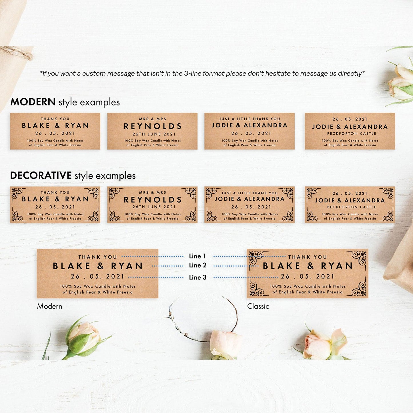 Label guide