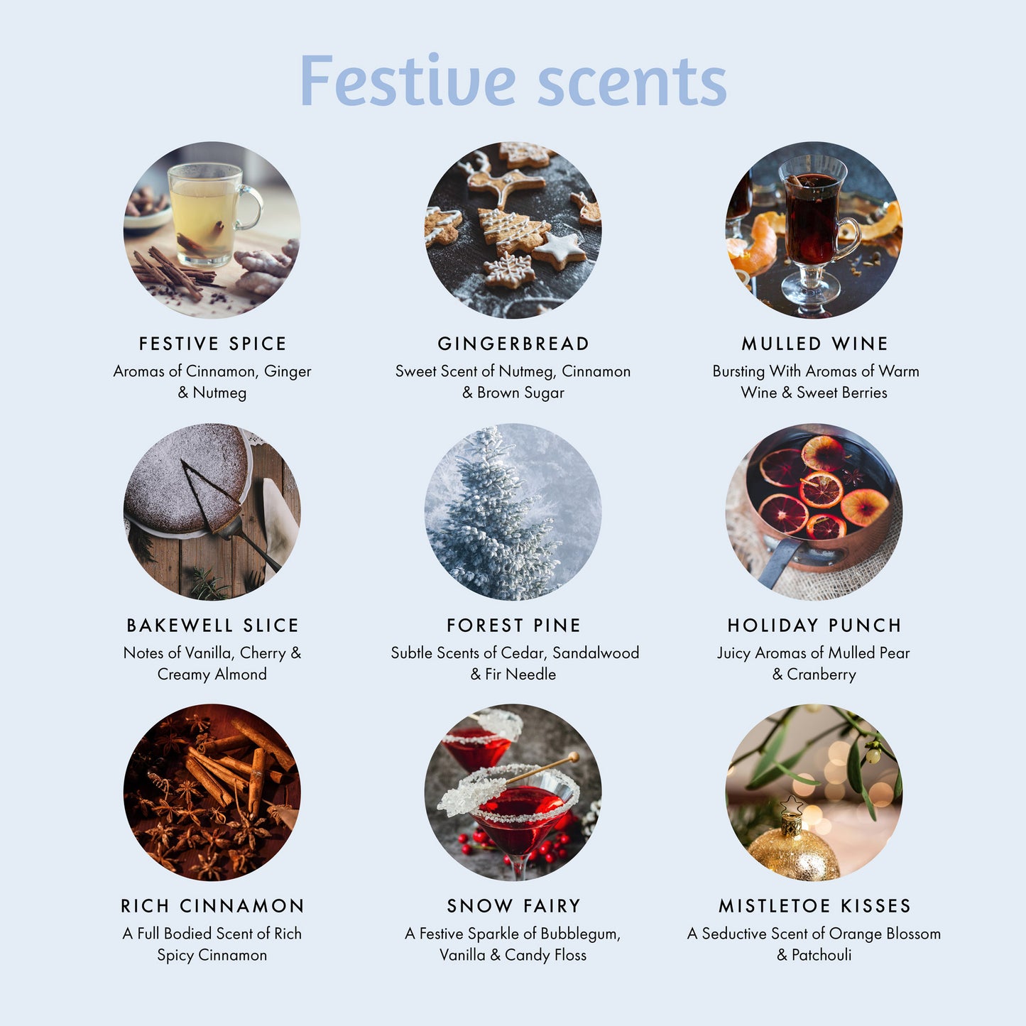 Large Christmas Gift Set Bundle