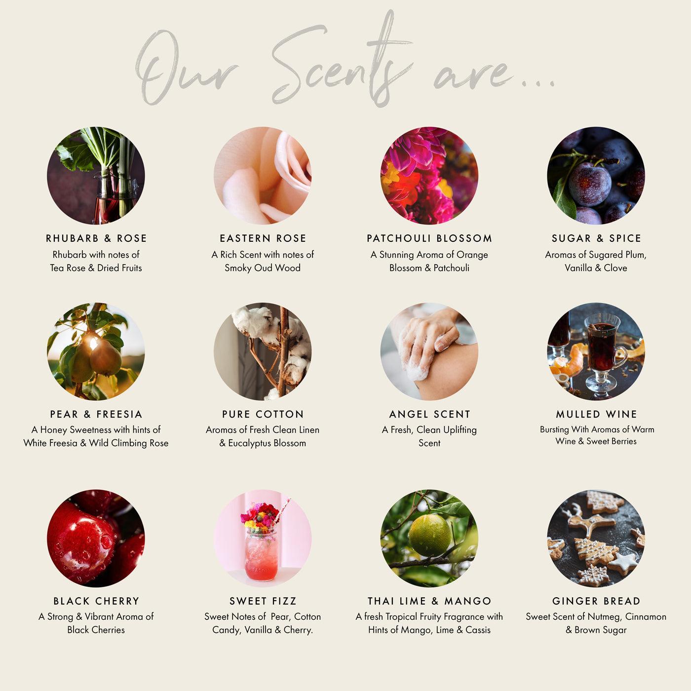 Personalised Refillable Soy Wax Candle - 20cl