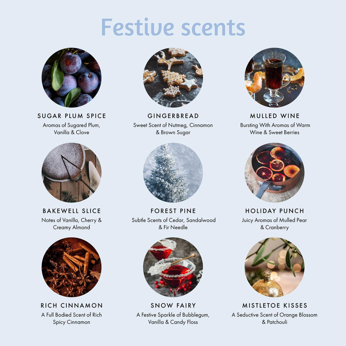 Large Christmas Gift Set Bundle